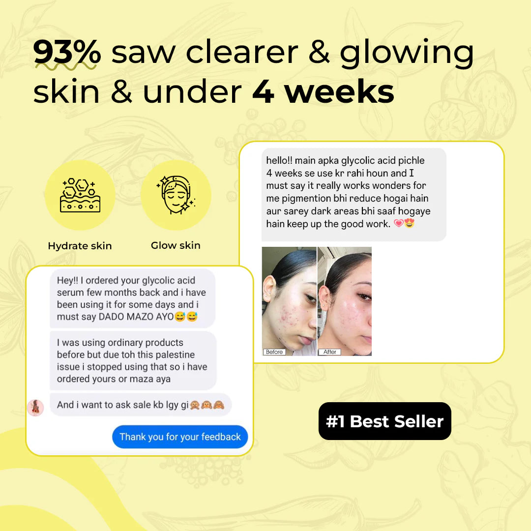 Glycolic Acid 7% Toning Solution
